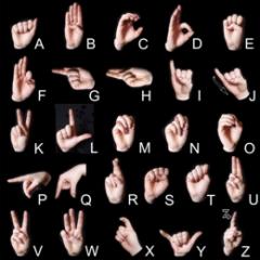 Fingeralphabet