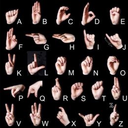 Fingeralphabet