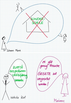 Keine Sonderschule